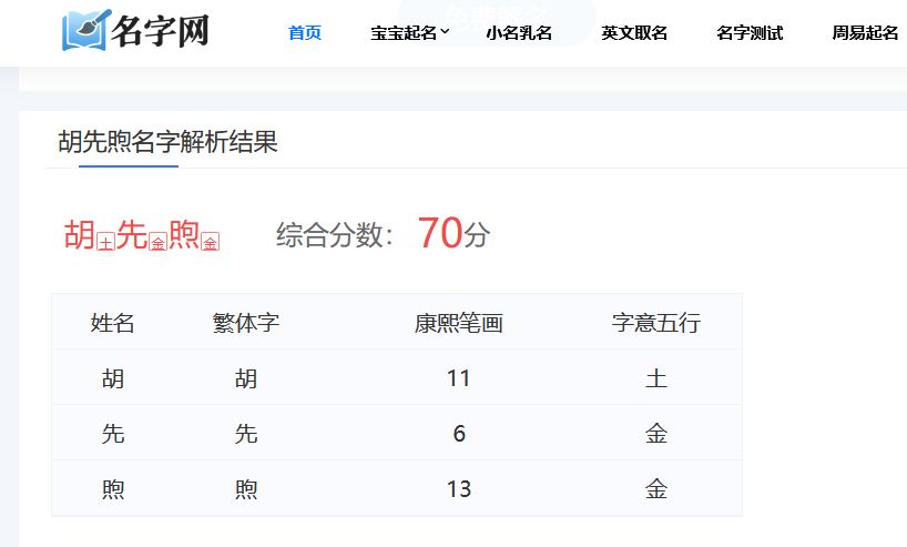 胡先煦還是太懂王安宇了：胡先煦名字測試打分，解析~