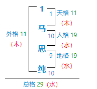 1660187820125394.png image.png